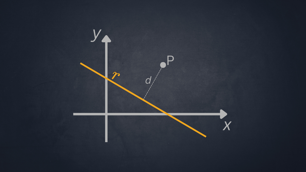 Distance from a Point to a Line