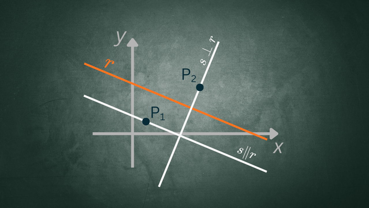 Line Through a Point Parallel or Perpendicular to a Given Line