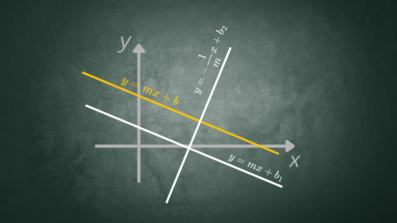 Parallel and Perpendicular Lines-Conditions and Examples