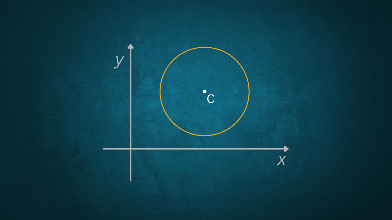 Circle in Coordinate Geometry-A Complete Guide