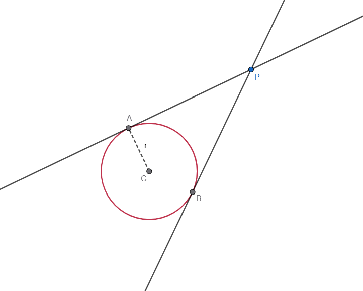 Tangents to the circle from an external point
