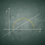Solving Radical Inequalities Graphically - The Semicircle Method