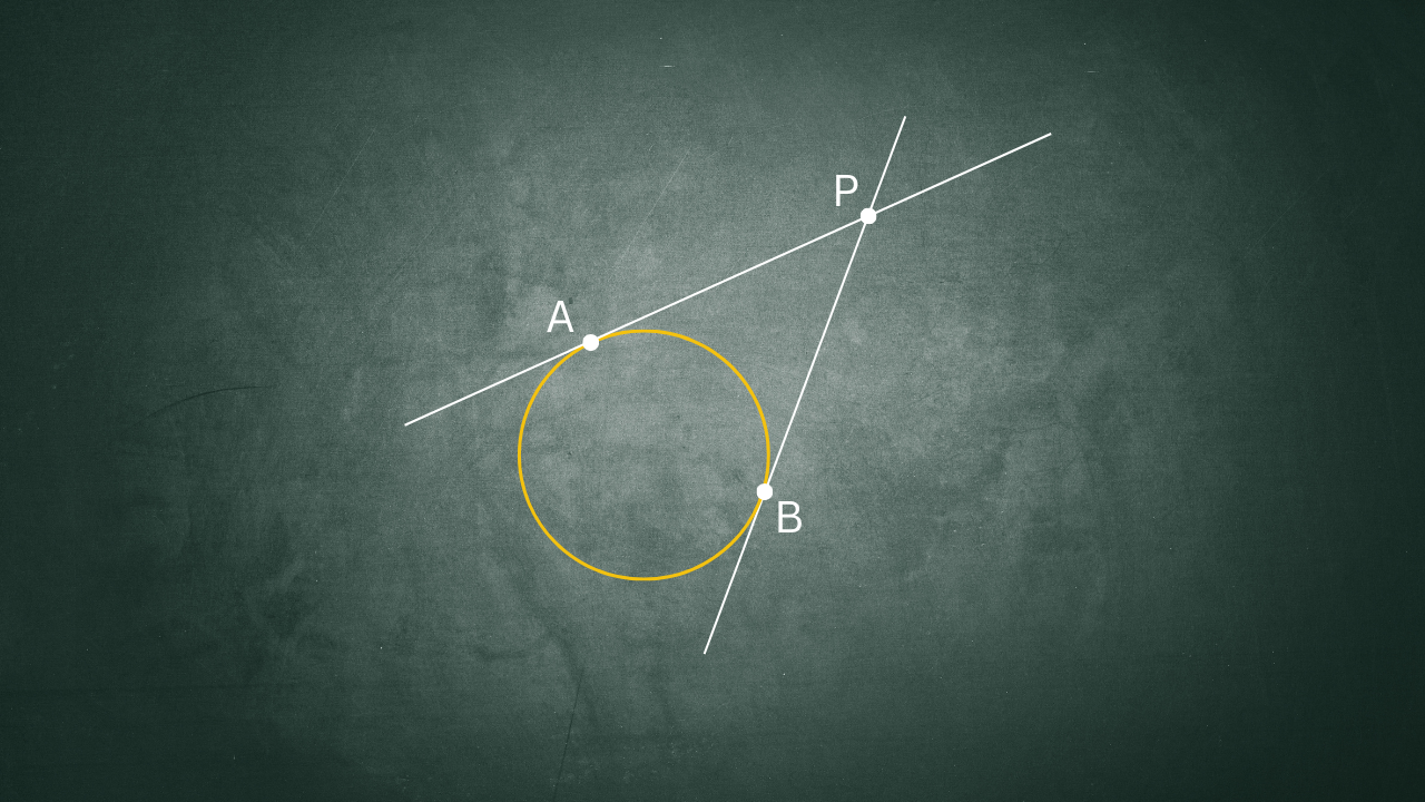 Tangent to the circle: equation, points of tangency and lines from an external point
