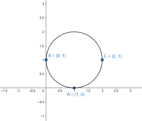 circle through three points – example 1