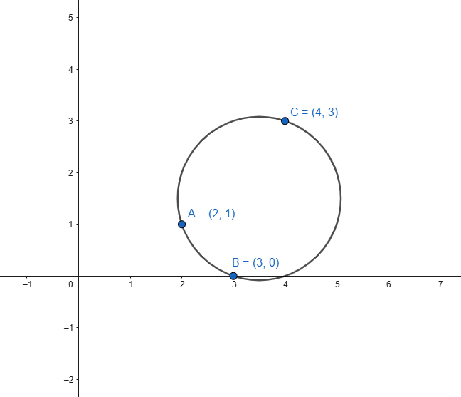 circle through three points – example 3