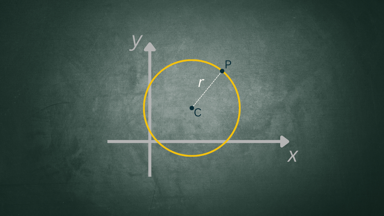 circle equation and formulas
