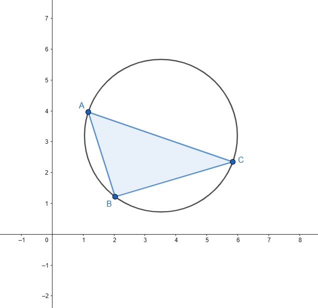 circumcircle of a triangle