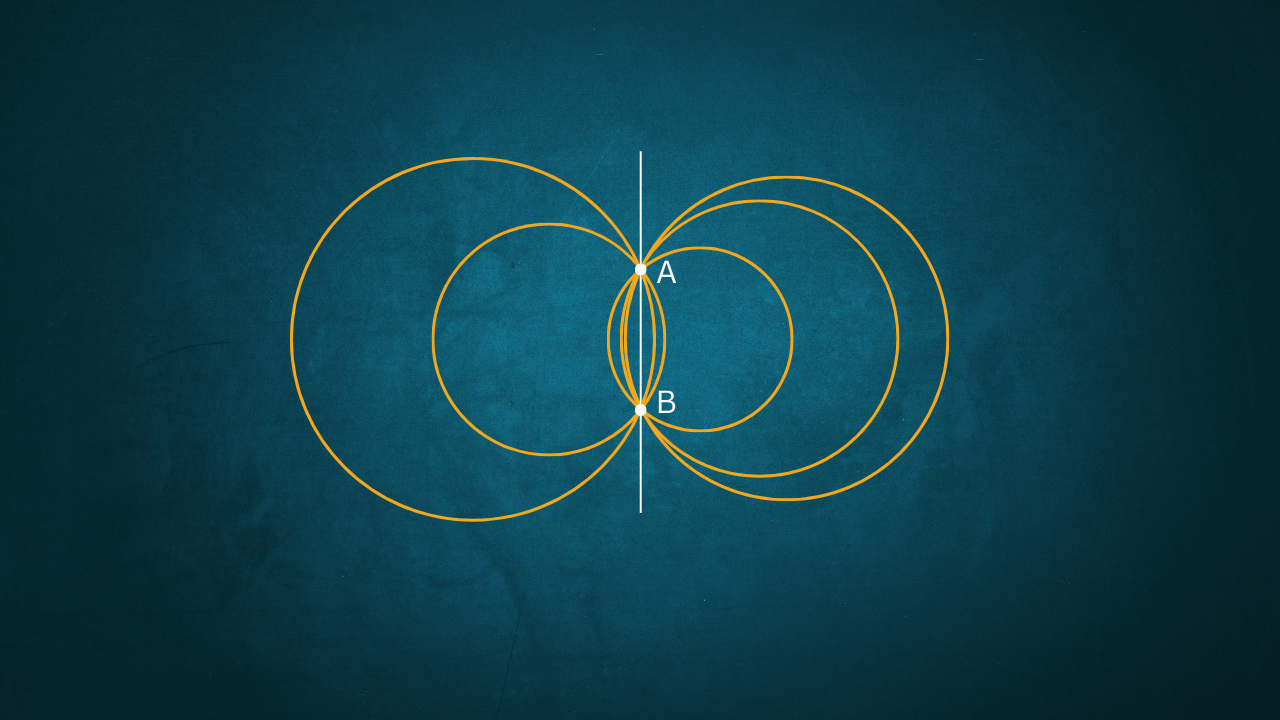 pencil of circles
